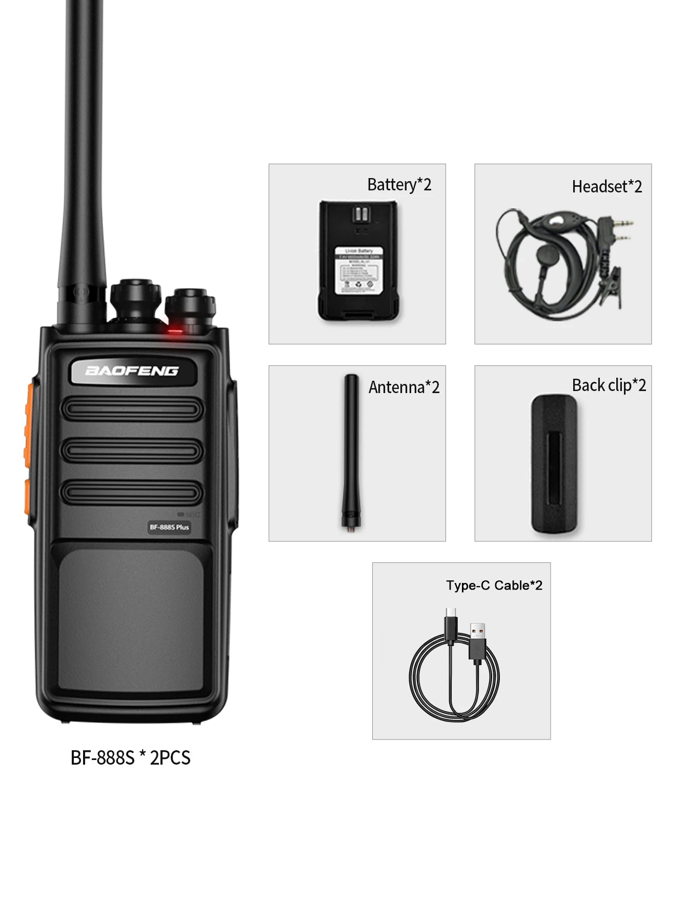 Sentinelle Alpha Ensemble Radio Émetteur - Récepteur Double - Sentinelle Alpha