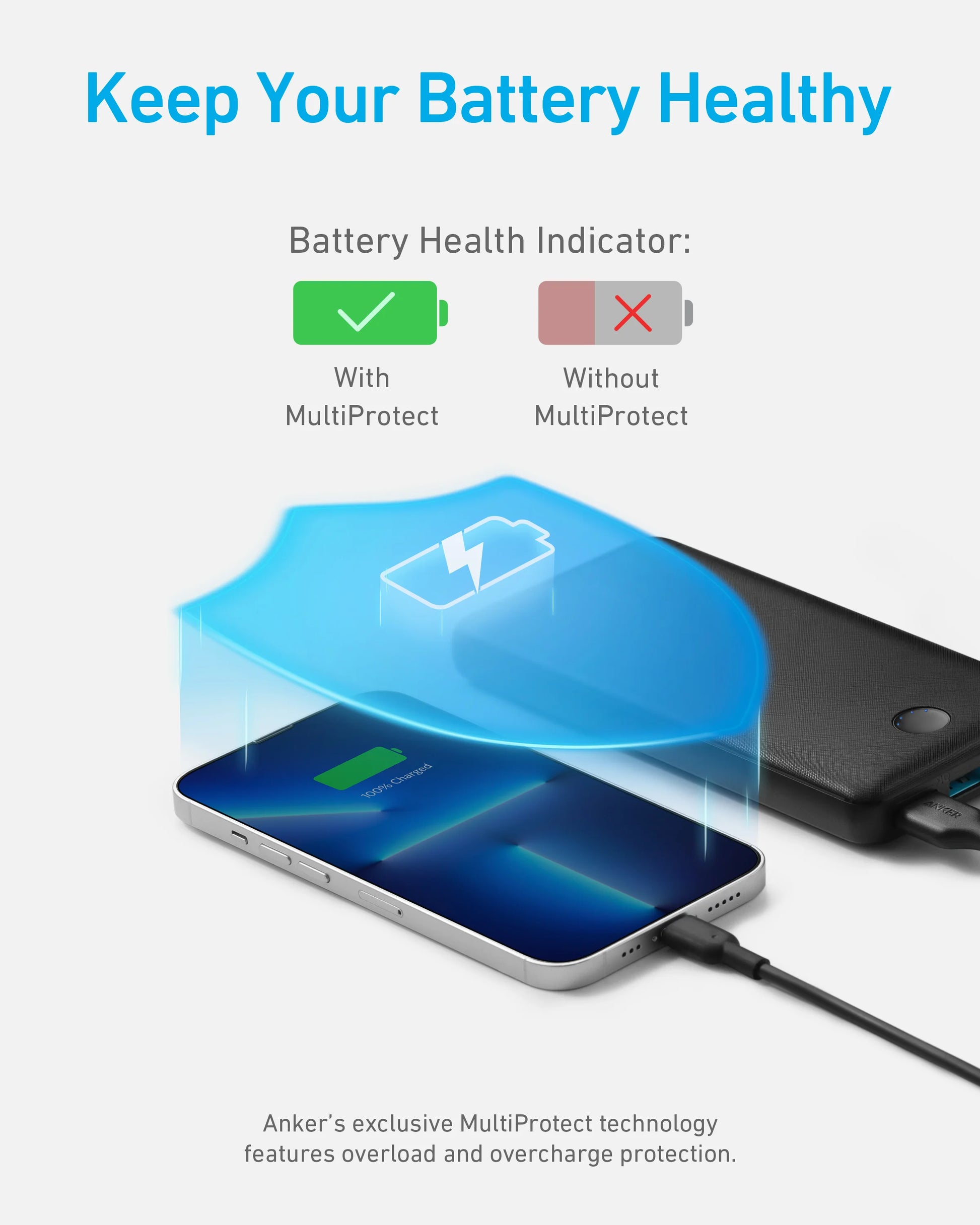 Batterie externe haute capacité avec indicateur de santé de batterie et technologie MultiProtect