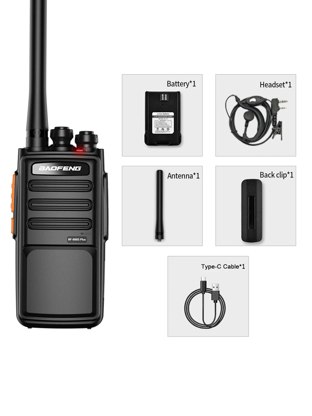 Sentinelle Alpha Ensemble Radio Émetteur - Récepteur Double - Sentinelle Alpha