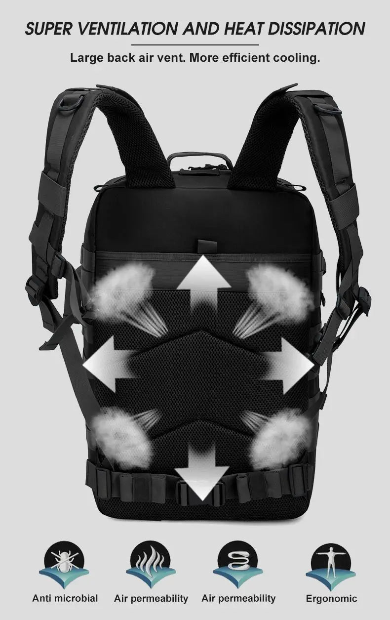 Sac à dos tactique multifonction Sentinelle Alpha - Sentinelle Alpha