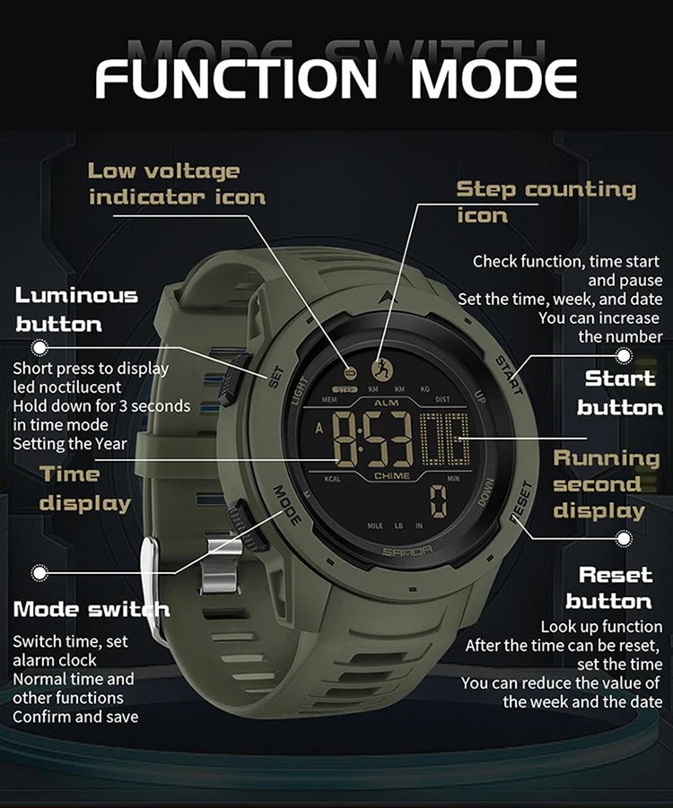 Montre Homme Résistante SANDA Tactique en Vert Olivâtre - Sentinelle Alpha
